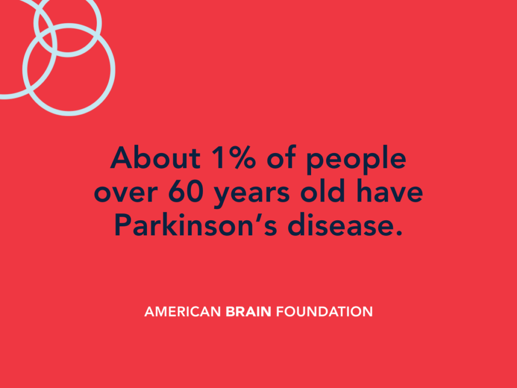 Parkinson's Disease