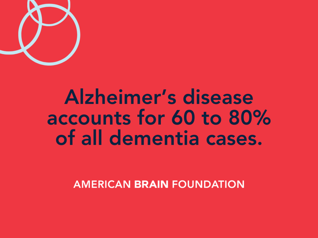 Alzheimer's disease