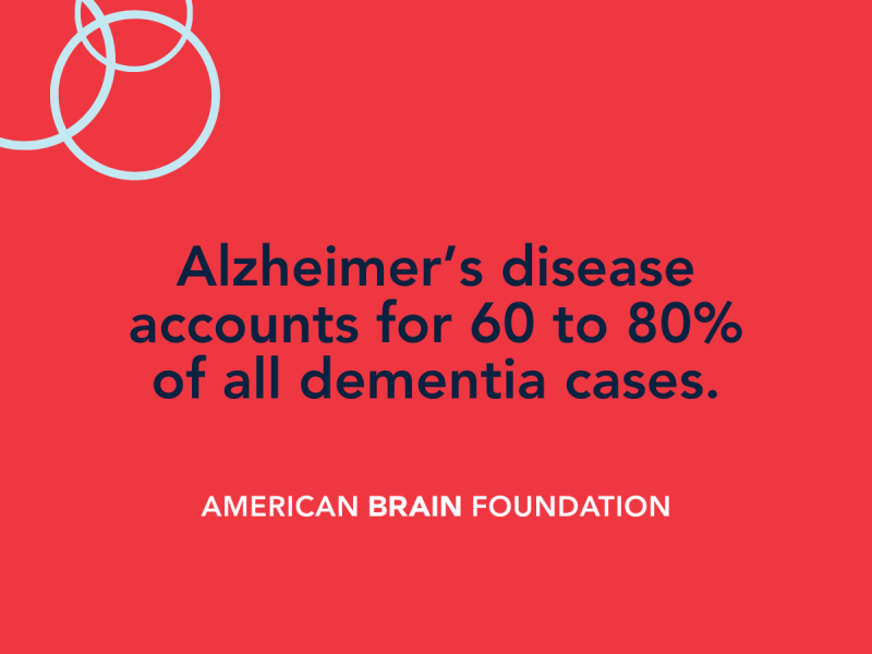 Alzheimer's Disease - American Brain Foundation