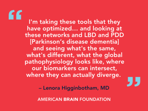 Research on Lewy Body Dementia Diagnosis